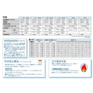 興研 使い捨て防塵マスク ハイラック 355型...の詳細画像2