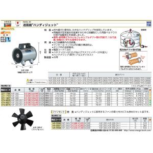 送風機 トラスコ TRUSCO ハンディジェッ...の詳細画像1
