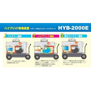 デンヨー HYB-2000E ハイブリッド発電...の詳細画像1