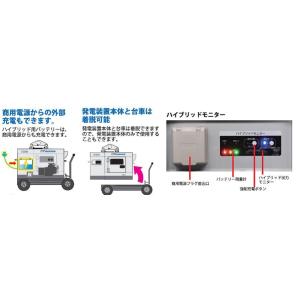 デンヨー HYB-2000E ハイブリッド発電...の詳細画像2