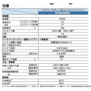デンヨー HYB-2000E ハイブリッド発電...の詳細画像3