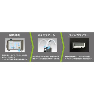 集塵機 育良精機 溶接ヒューム回収装置 ヒュー...の詳細画像2