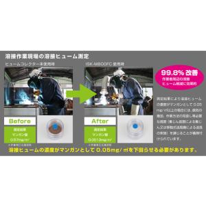 集塵機 育良精機 溶接ヒューム回収装置 ヒュー...の詳細画像3