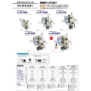 日東工器 アトラマスター M-130DA 電気...の詳細画像1