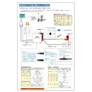 ダイヘン CO2/MIG 溶接機 ミグボーイ1...の詳細画像3