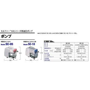 日東工器 SC-05 単動式油圧ポンプ AC1...の詳細画像1