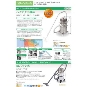 スイデン クリーンルーム対応 集塵機 SCV-...の詳細画像1