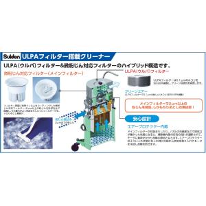 スイデン クリーンルーム対応 集塵機 SCV-...の詳細画像2