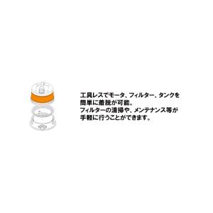 スイデン 微粉じん対応 集塵機 SGV-110...の詳細画像4