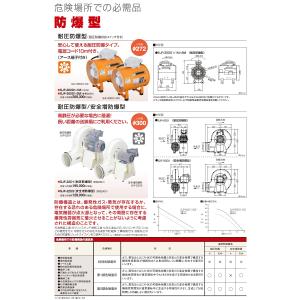 スイデン 耐圧防爆型送風機 SJF-300D1...の詳細画像2