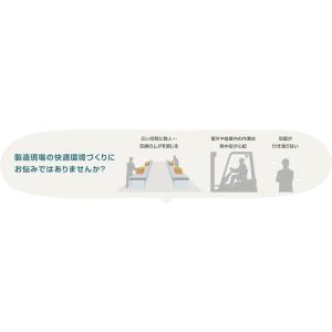 ダイキン スポットエアコン SUASP1HS ...の詳細画像5