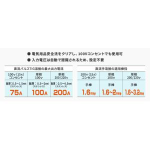 ダイヘン デジタルティグミニ TIGミニ 20...の詳細画像5