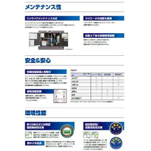 デンヨー TLG-6LSX 単相ディーゼル発電...の詳細画像3