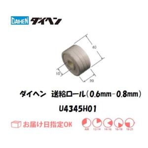 レッキス工業 REX レッキス チェーザ 自動切上 N20AC 15-20A 水道