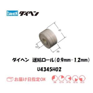 CO2/MAG溶接機用 送給ロール 0.9-1.0/1.2 / K5439B12 DAIHEN