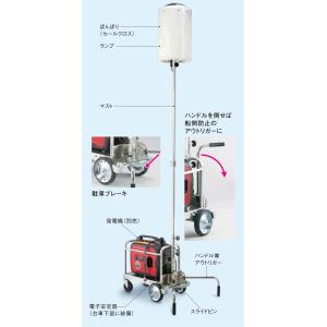 ワキタ メイホー 投光器 サニーライト ぼんぼ...の詳細画像2
