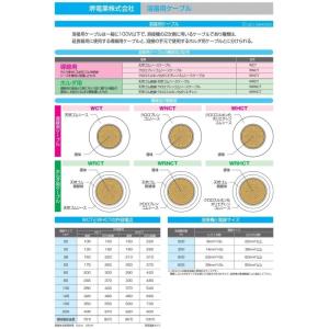 キャプタイヤケーブル 堺電業 溶接用電源ケーブ...の詳細画像1