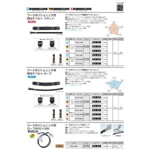 送料無料 タジマ ワークポジション器具 ワーク...の詳細画像5