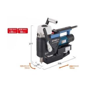 アトラエース LO−3000A 【日東工器】【送料無料】【代引不可