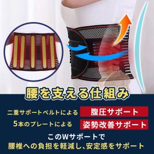 腰痛ベルト 医療用 コルセット 薄型 腰サポー...の詳細画像3