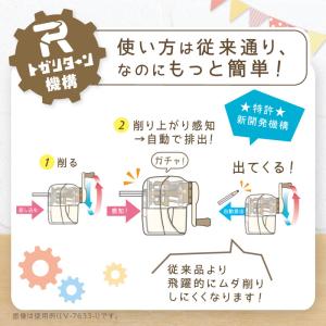 ソニック sonic リビガク トガリターン ...の詳細画像5