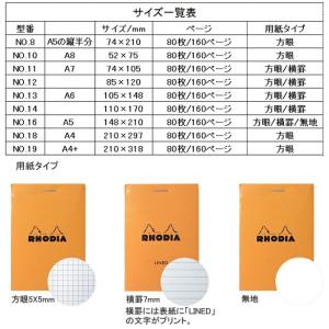 ロディア RHODIA ブロックメモ帳 NO....の詳細画像3