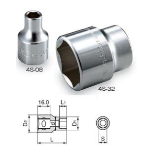 NACHI Nスパイラルタップ NSP M2.5X0.45 : YOUTOOL - 通販