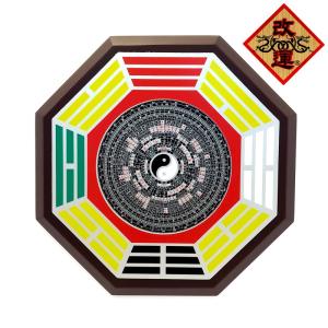 先天八卦 気の安定盤