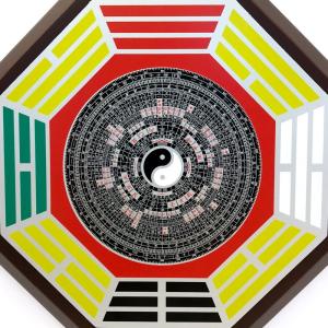 先天八卦 気の安定盤の詳細画像4