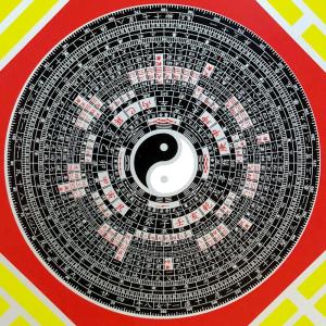 先天八卦 気の安定盤の詳細画像5