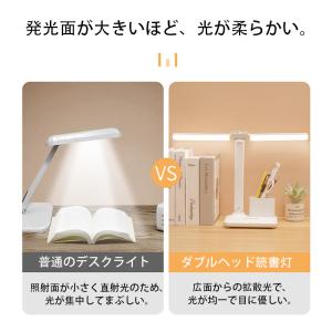 ＼即納/ デスクライト 電気スタンド LED ...の詳細画像3