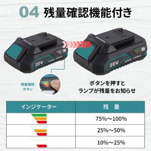 ランダム オービタル サンダー 工具 オービッ...の詳細画像4