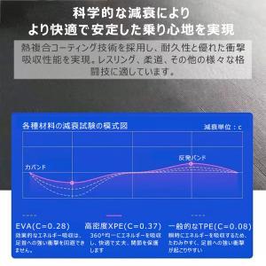 体操マット 高密度 XPE 格闘技マット 柔術...の詳細画像5