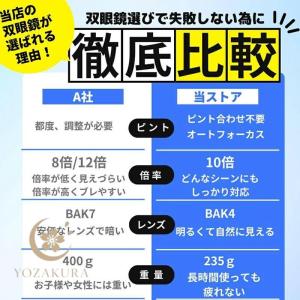 双眼鏡 コンサート ライブ オートフォーカス ...の詳細画像3