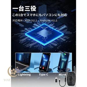 ファイバースコープ スコープカメラ マイクロス...の詳細画像5