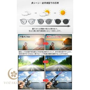 花粉 メガネ 偏光レンズ 調光 花粉防止メガネ...の詳細画像4