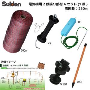 電撃殺虫器「FS15214」屋外軒下用吊り下げ式 高電圧4000V インセクト