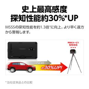 レーザー&レーダー探知機 A1200L ユピテ...の詳細画像1