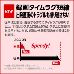 ドライブレコーダー 全方面3カメラ Y-310...の詳細画像3