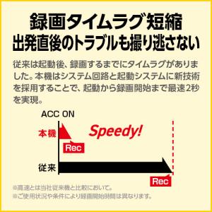 【2025年発売モデル】ドライブレコーダー 前...の詳細画像5