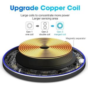 2026年 最新型 高出力 50W 高速 ワイ...の詳細画像5