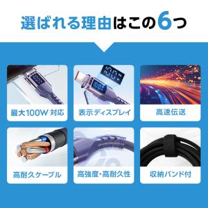 タイプc ケーブル usb type-c US...の詳細画像2
