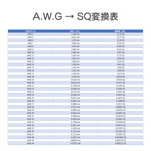 電工ペンチ 圧着 かしめ カット 被膜はがし ...の詳細画像4