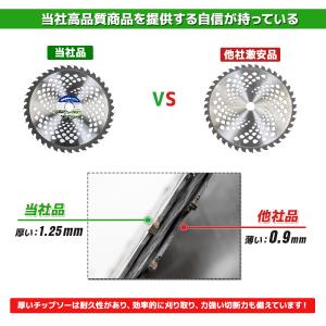 チップソー 刃 255mm×40T 10枚セッ...の詳細画像4