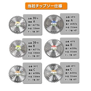 チップソー 10枚セット 草刈り機用替刃 消耗...の詳細画像3