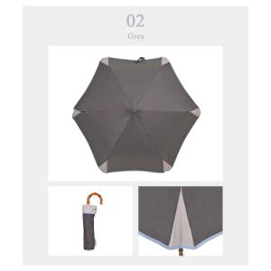 晴雨兼用日傘 Margarita SuperM...の詳細画像3