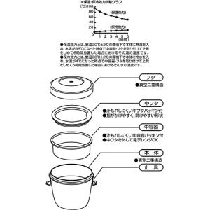 スケーターSkater 抗菌 保温 丼ぶりステ...の詳細画像4