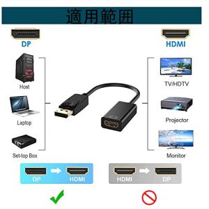 HDMI 変換アダプタ最大解像度 1080p ...の詳細画像1