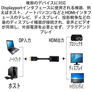 HDMI 変換アダプタ最大解像度 1080p ...の詳細画像2