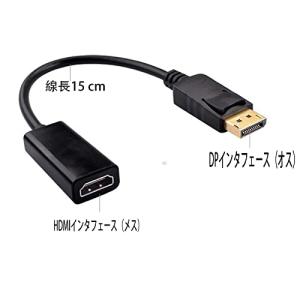 HDMI 変換アダプタ最大解像度 1080p ...の詳細画像4
